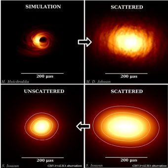 Gravità Zero 28.01.19 – La seconda puntata!